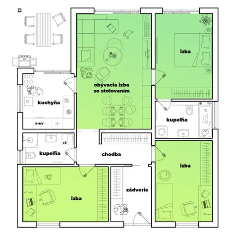 Infografika s rozdelením Feng Shui zón v miestnosti a vhodnými rastlinami