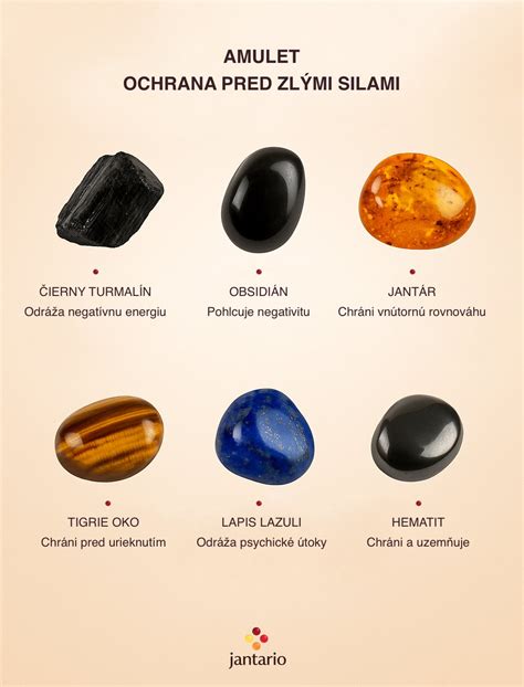 Zobrazenie rôznych materiálov používaných na výrobu amuletov