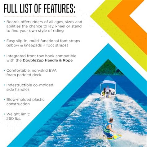 Infografika porovnávajúca wakeskate a wakeboard