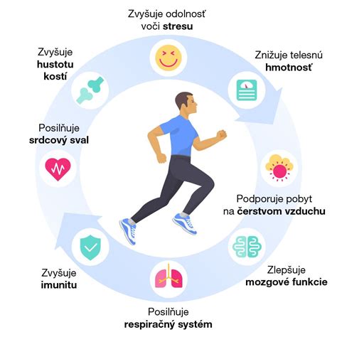 Infografika znázorňujúca zdravie Vodnára a odporúčané aktivity
