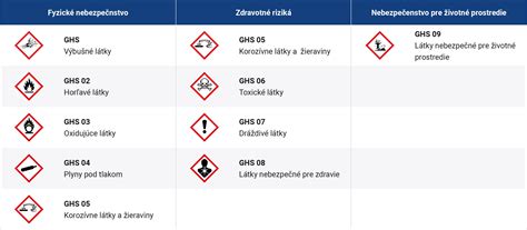 Ilustrácia zobrazujúca rôzne okultné symboly a ich potenciálne nebezpečenstvo