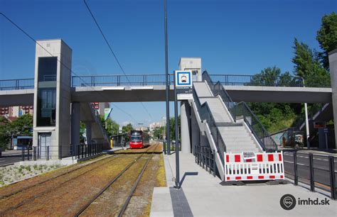 Infografika zobrazujúca proces signalizácie na zastávke na znamenie