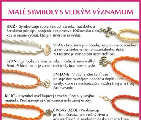 Rôzne symboly príveskov na náramkoch