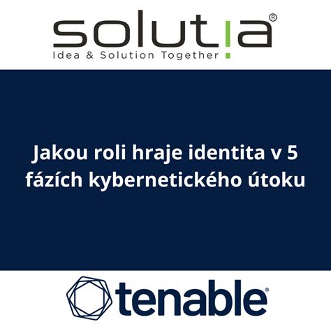 Ilustrácia kybernetického útoku