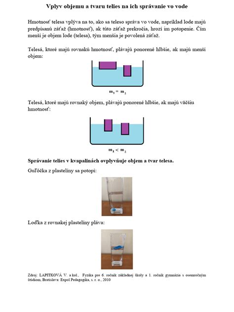 Ilustrácia ľudských myšlienok a ich vplyvu na správanie