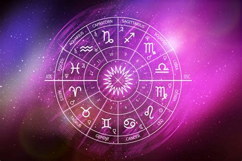 Šípka ukazujúca na rôzne astrologické znamenia