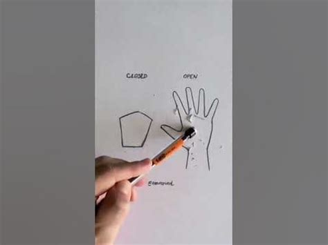 Návod na kreslenie mandaly