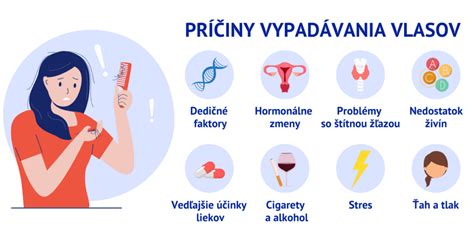 infografika znázorňujúca hormonálne zmeny po pôrode