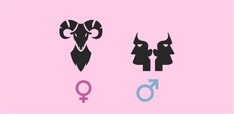 Dve figúry, muž a žena, symbolizujúce rozdielne prejavy znamenia Baran