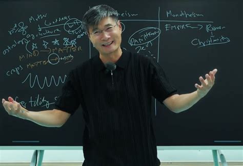 Portrét Xueqin Jiang