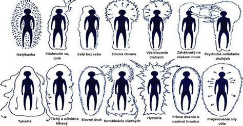Ľudia si vymieňajú energiu