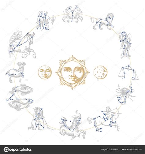 Ilustrácia rôznych stromov spojených s astrologickými znameniami