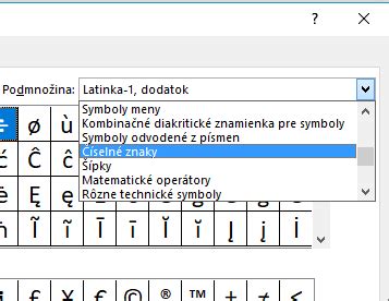 Zobrazenie symbolov vier a oddanosti