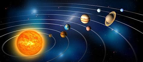 Ilustrácia retrográdneho pohybu planéty