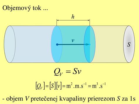 Ilustrácia znázorňujúca prúdenie energie v ľudskom tele