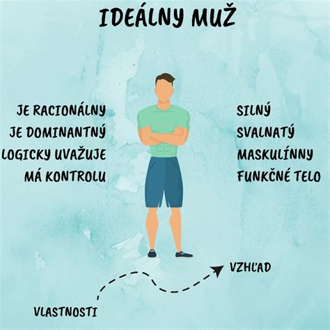 Ilustrácia muža Blíženca
