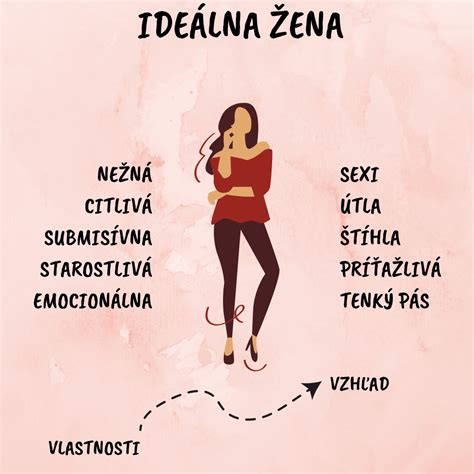 Ilustrácia ženy Blíženca
