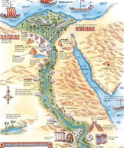 Mapa starovekého Egypta s vyznačením oblasti Fajjúm