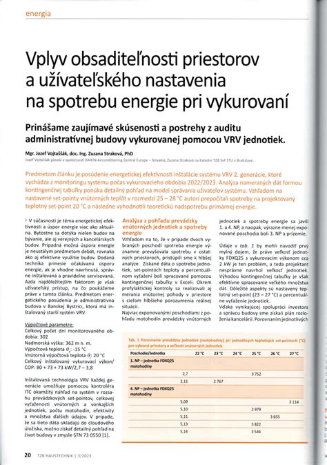 Symbol zlej energie prúdiacej k človeku