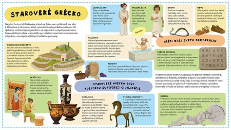 Ilustrácia starovekého zvitku