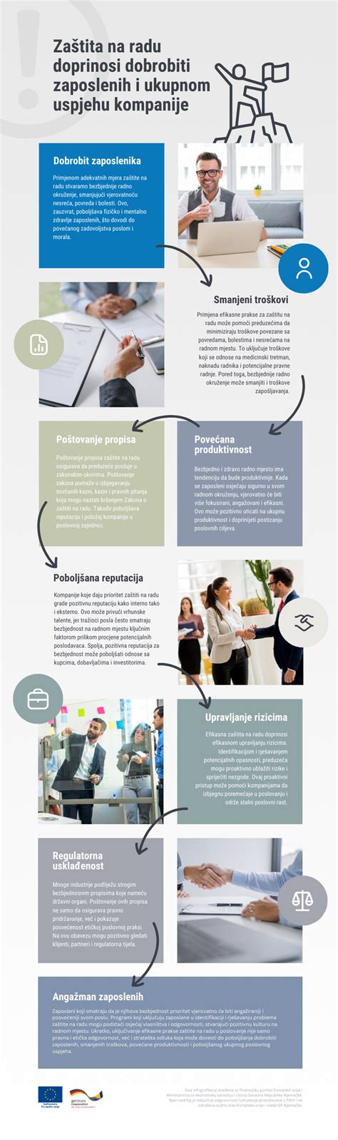 Infografika porovnávajúca kresťanské učenie a okultné praktiky