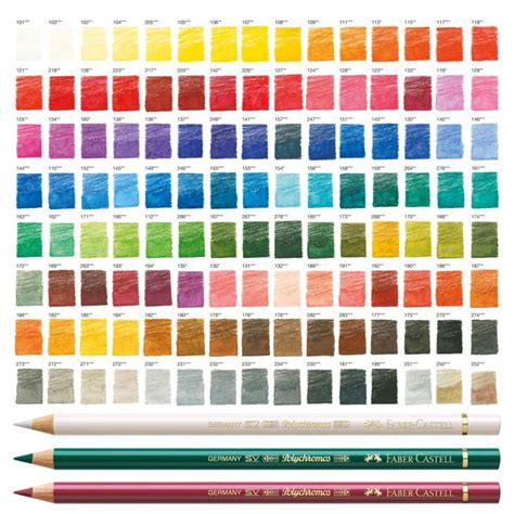 Rôzne farebné odtiene granátov