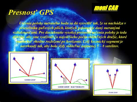 Diagram princípu trilaterácie pre určenie polohy