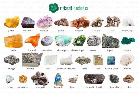 Rôzne druhy drahokamov a polodrahokamov