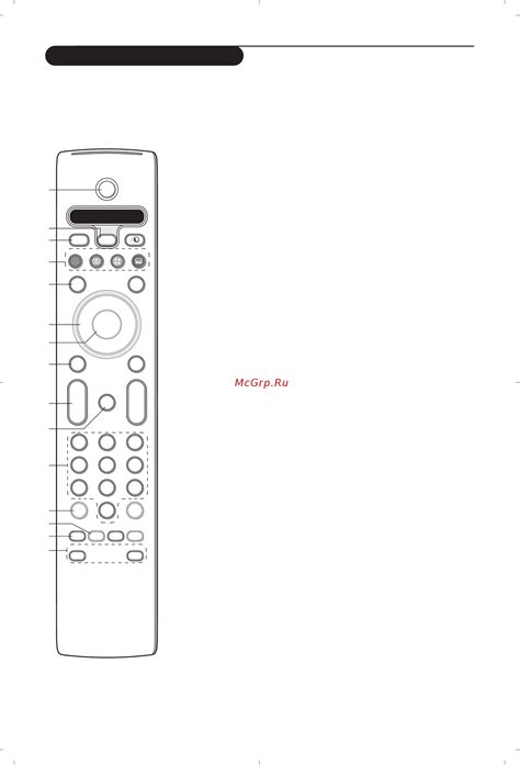 Ilustrácia diaľkového ovládača s označeným tlačidlom Menu