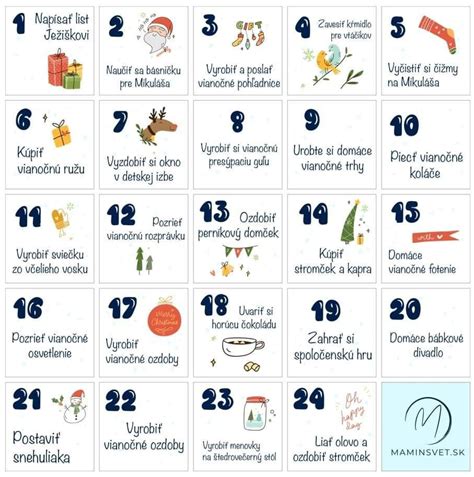 Ilustrácia kalendára s označeným májom a symbolmi Ryby