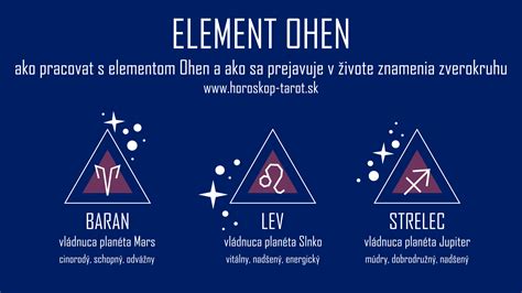 Obrázok symbolizujúci ohnivé znamenia: Baran, Lev, Strelec