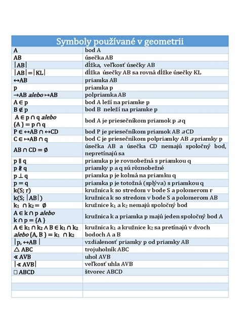 Rôzne symboly používané vo veštení