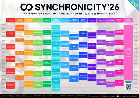 Symbolické znázornenie synchronicity