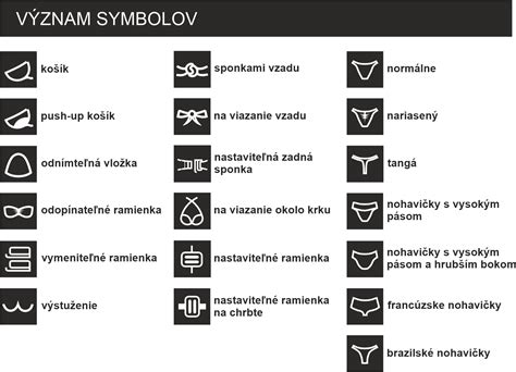 Ilustrácia starých ochranných symbolov a amuletov