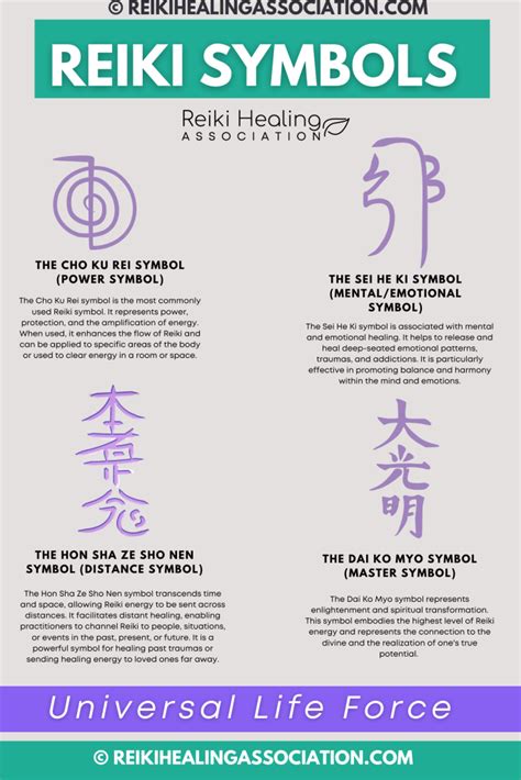 Symbol Reiki