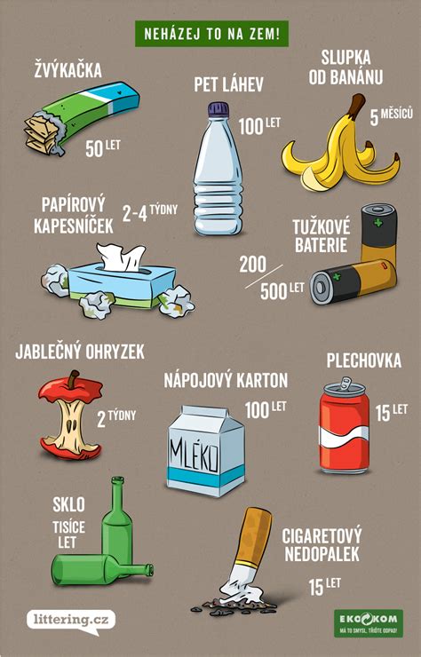 Ilustrácia tarologického rozkladu kariet