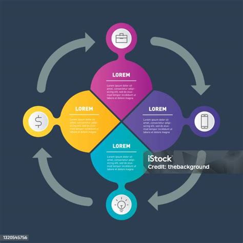Infografika s ikonami symbolizujúcimi Vodnára, investície a kalendár s označením prvej polovice roka