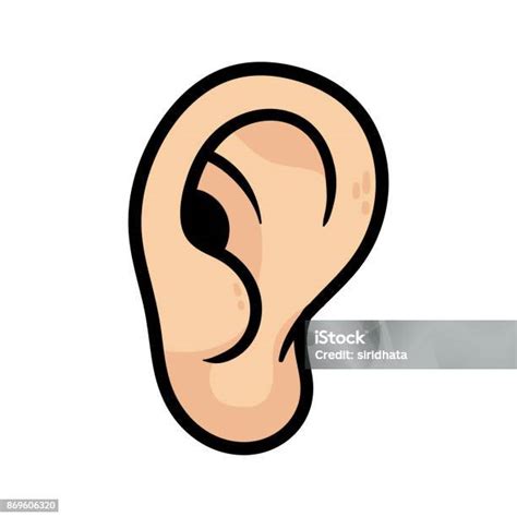 Ľavé ucho - znamenia a symbolika