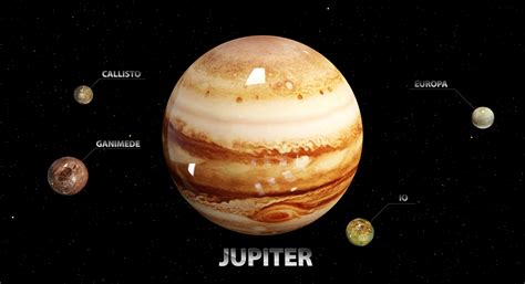 Galileove mesiace obiehajúce Jupiter