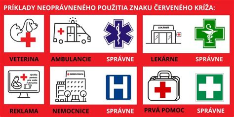 Symbol znaku kríža