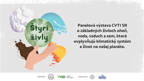 Infografika zobrazujúca štyri živly a ich atribúty