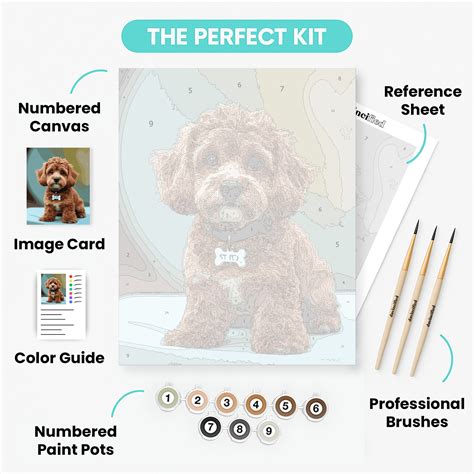 Detail šablóny na maľovanie s vyrezaným vzorom psa