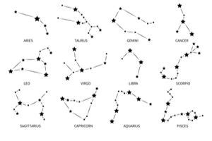 Ilustrácia súhvezdia znamenia Škorpión