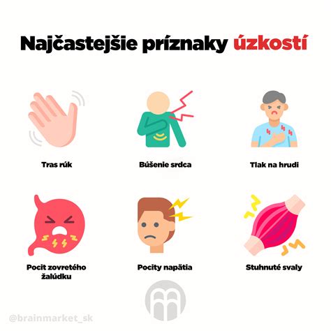 Infografika zobrazujúca bežné príznaky mononukleózy