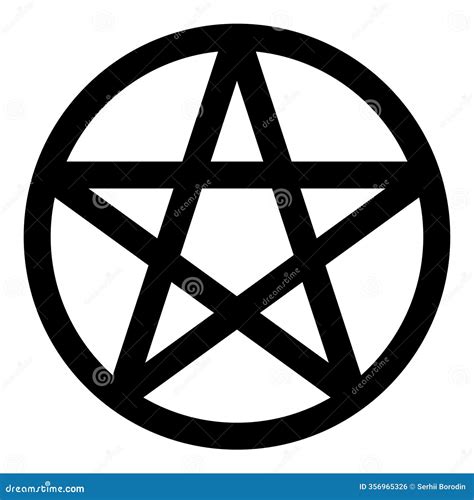 pentakl - pentagram v kruhu