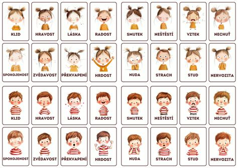 Ilustrácia človeka s rôznymi emóciami