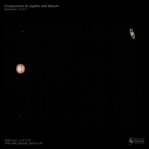 Jupiter and Saturn in conjunction