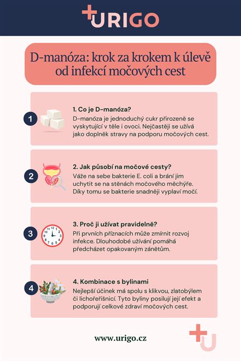 Infografika: Cesty diabla k človeku