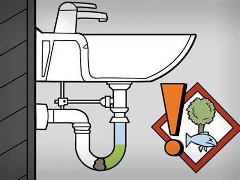 Ilustrácia procesu čistenia a aktivácie amuletu