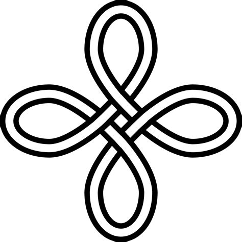Symbol Blížencov